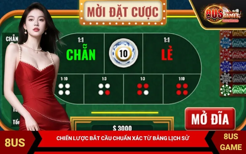 Chiến Lược Bắt Cầu Chuẩn Xác Từ Bảng Lịch Sử